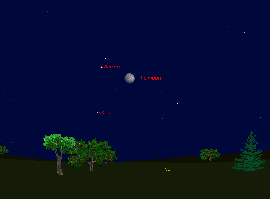 Saturn Forms Triangle with Moon and Star Saturday